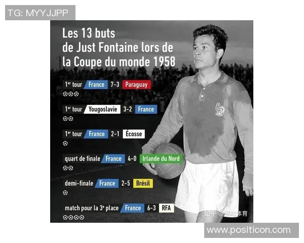 法国足球历史世界级球星排名揭秘 谁是足坛真正的传奇人物